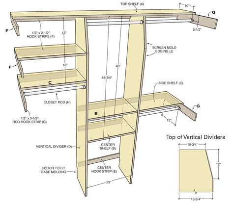standard closet depth with shelves